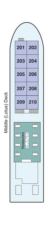 Middle Deck Deck Plan